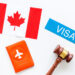 IEC Work Visa Holders in Canada