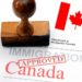 Work Visa in Canada 2024