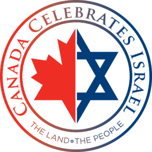 Work Visa in Canada for Israel 